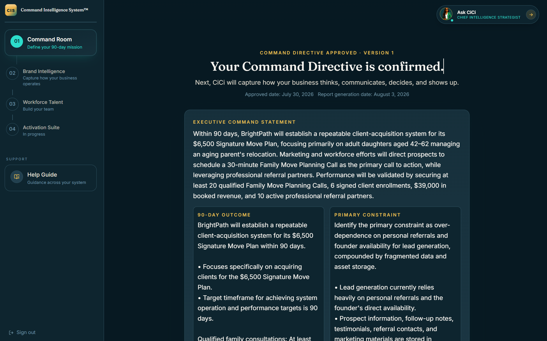 Your Command Room — where CiCi sets the 90-day directive.