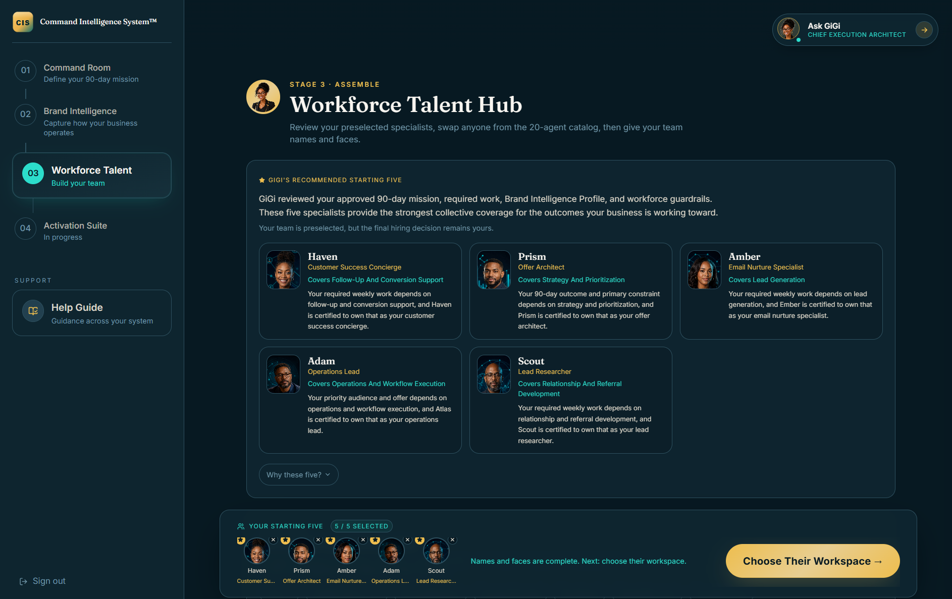 Your Workforce Hub — GiGi recommends your top five specialists.